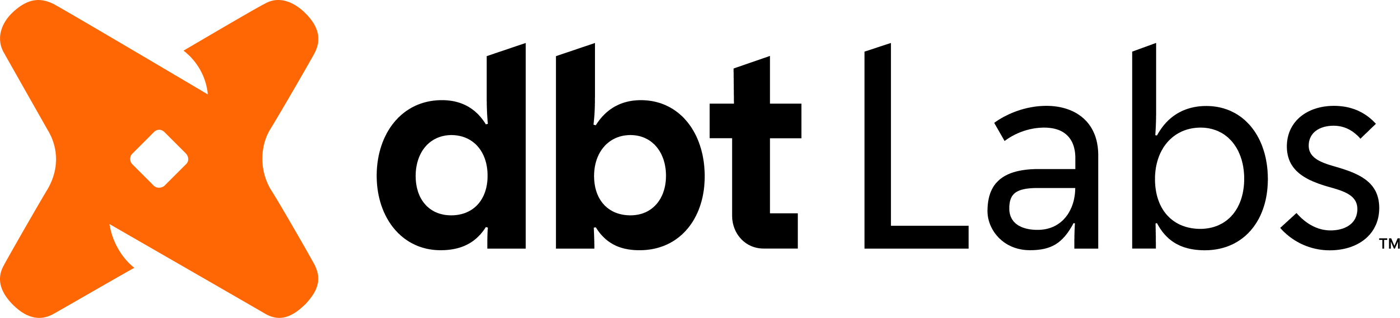 dbt