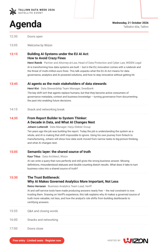 Programme for the Wizon Tallinn Data Week 2026 satellite event: AI Readiness: From shadow AI to Production